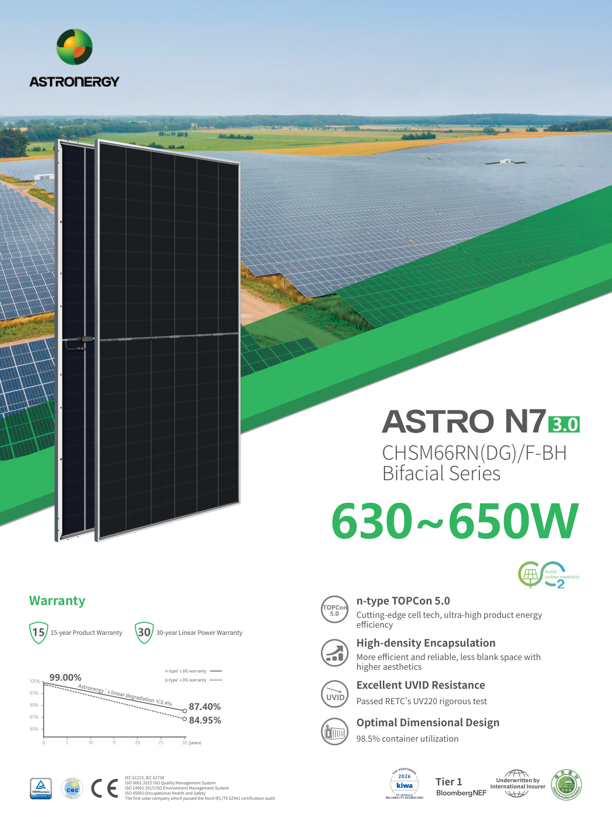 Astronergy ASTRO N7 3.0 630W