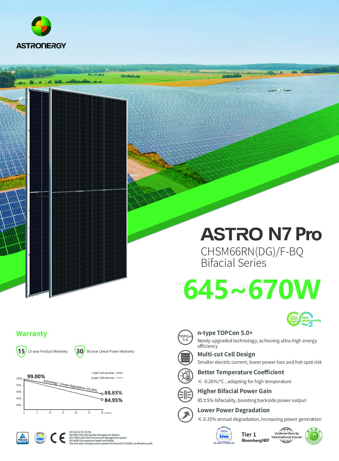 Astronergy ASTRO N7 Pro 645W