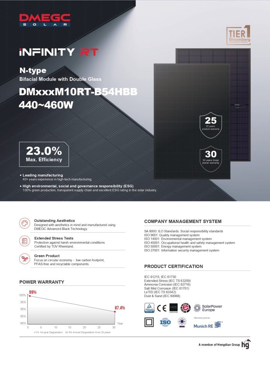 DMEGC Solar DM460M10RT-B54HBB image