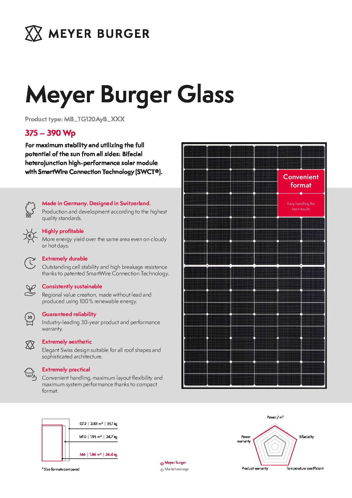 Meyer Burger Glass 375