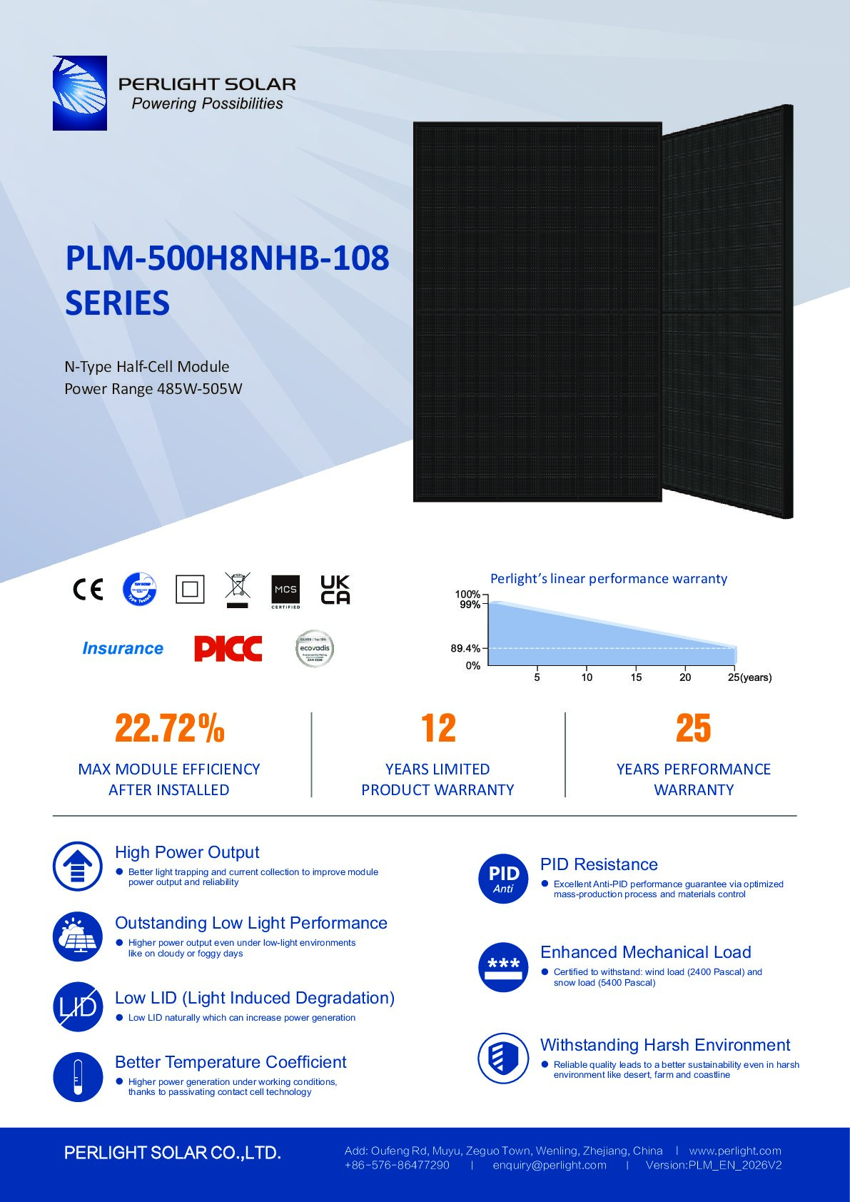 Perlight PLM-500H8NHB-108 505W