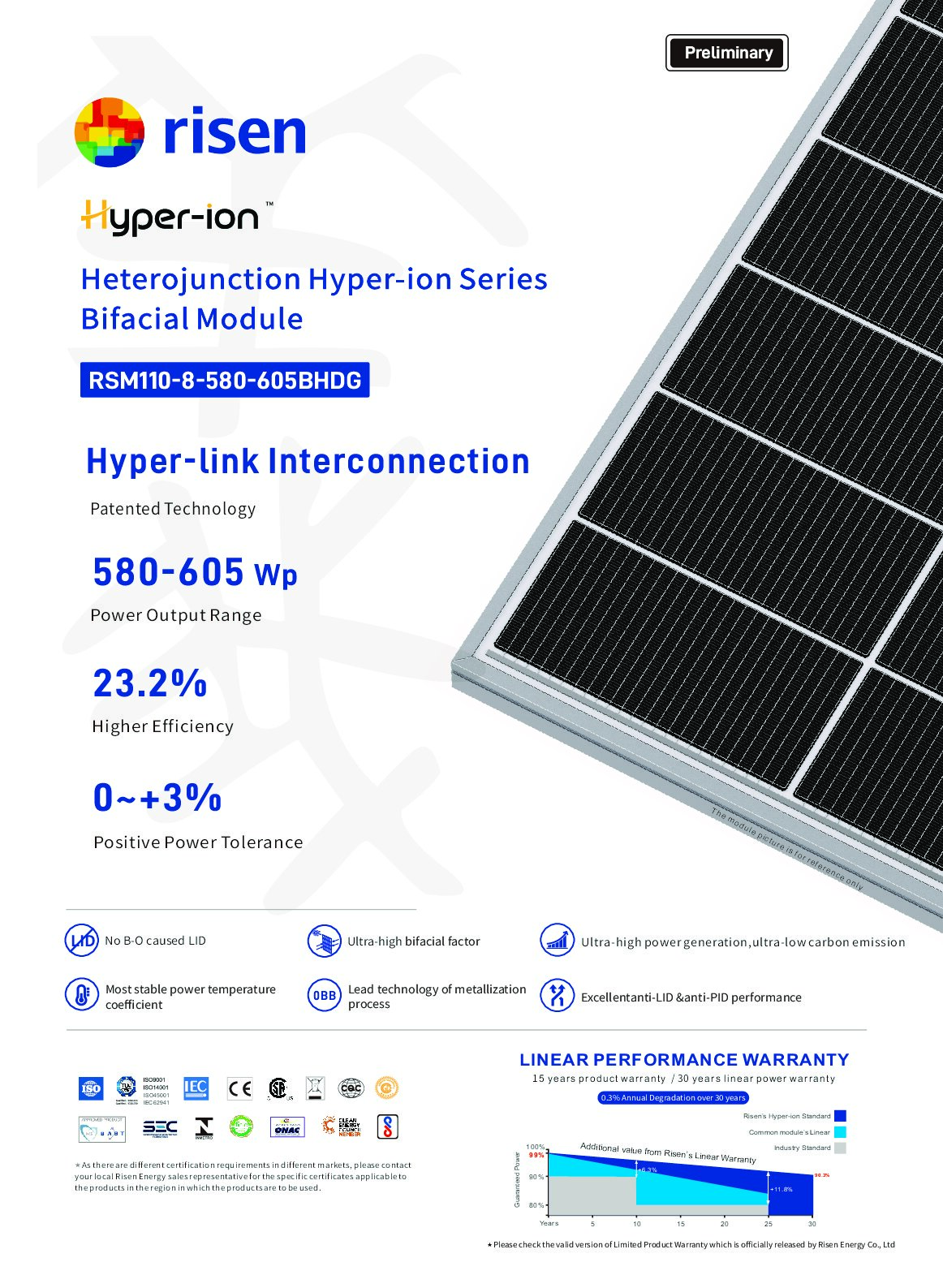 Risen Energy Hyper-ion 580W