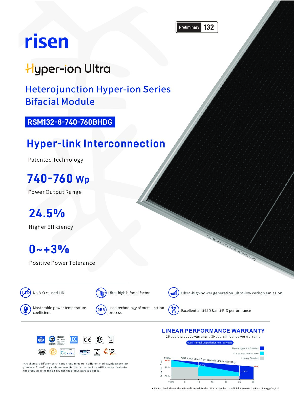 Risen Energy Hyper-ion Ultra RSM132-8-740BHDG