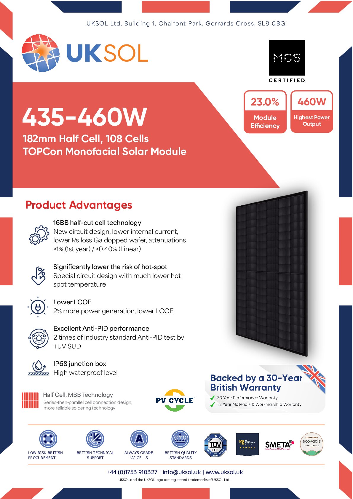 UKSOL UKS-S108-M10N-R 460W
